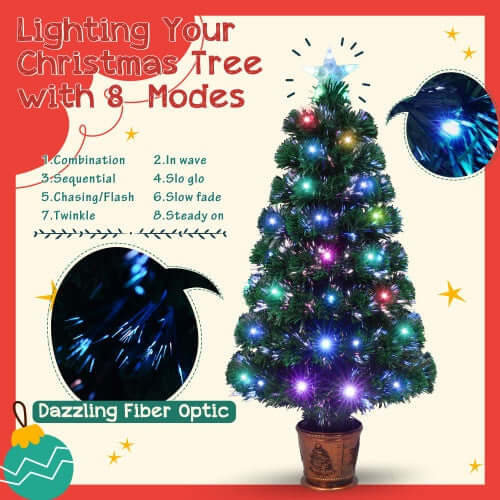 Pre-Installed Fiber Optic Christmas Artificial Tree 4-Piece Set, Christmas Garland, Garland & 2 Entrance Tree Set