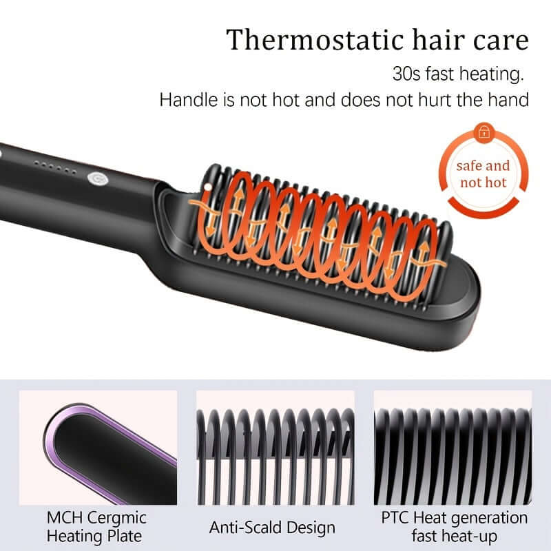 2-in-1 Electric Hair Straightener Hot Comb Anti-Scalding Anion Hair Straightener and Curling Iron